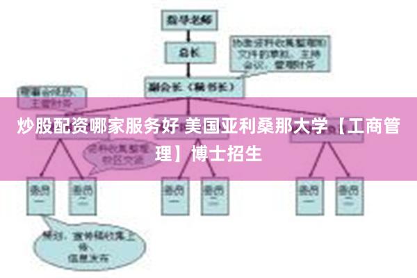 炒股配资哪家服务好 美国亚利桑那大学【工商管理】博士招生