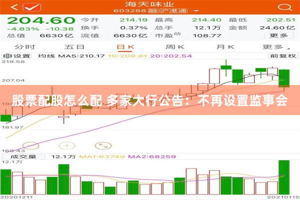 股票配股怎么配 多家大行公告：不再设置监事会