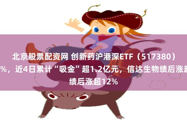 北京股票配资网 创新药沪港深ETF（517380）涨超3%，近4日累计“吸金”超1.2亿元，信达生物绩后涨超12%
