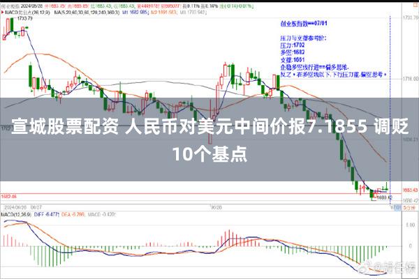 宣城股票配资 人民币对美元中间价报7.1855 调贬10个基点