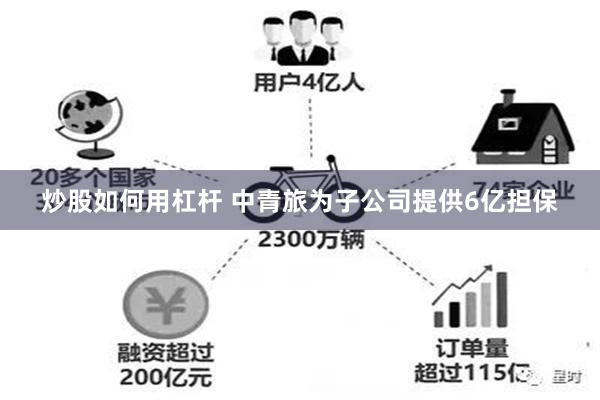 炒股如何用杠杆 中青旅为子公司提供6亿担保