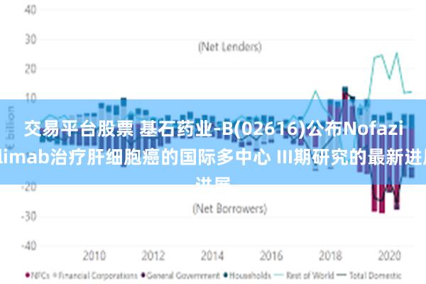 交易平台股票 基石药业-B(02616)公布Nofazinlimab治疗肝细胞癌的国际多中心 III期研究的最新进展