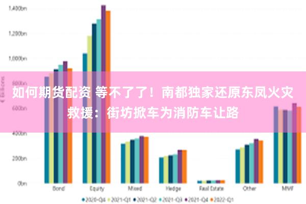 如何期货配资 等不了了！南都独家还原东凤火灾救援：街坊掀车为消防车让路