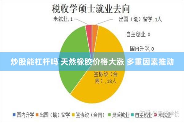炒股能杠杆吗 天然橡胶价格大涨 多重因素推动