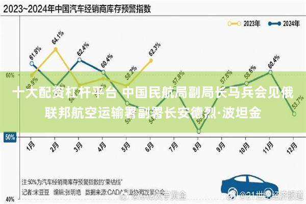 十大配资杠杆平台 中国民航局副局长马兵会见俄联邦航空运输署副署长安德烈·波坦金