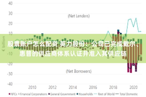 股票账户怎么配资 英力股份：公司已完成戴尔、惠普的供应商体系认证并准入其供应链