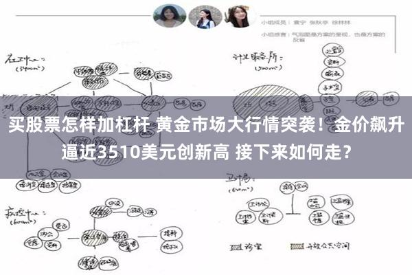 买股票怎样加杠杆 黄金市场大行情突袭！金价飙升逼近3510美元创新高 接下来如何走？