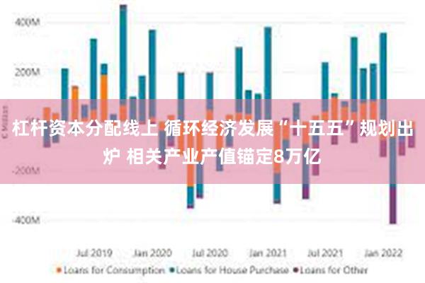 杠杆资本分配线上 循环经济发展“十五五”规划出炉 相关产业产值锚定8万亿