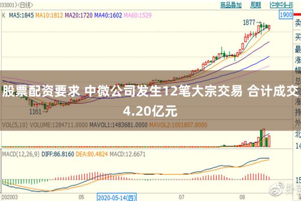 股票配资要求 中微公司发生12笔大宗交易 合计成交4.20亿元