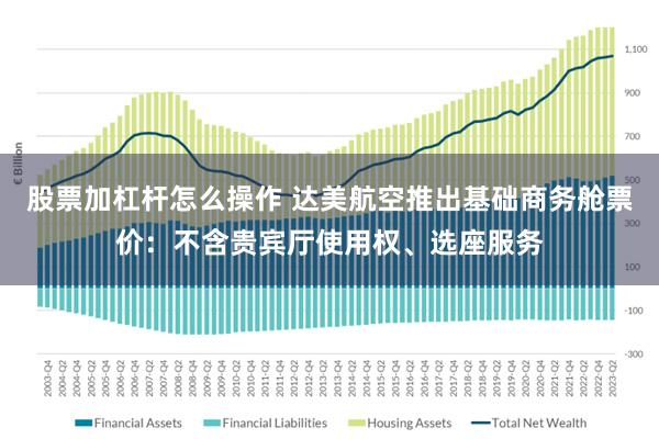 股票加杠杆怎么操作 达美航空推出基础商务舱票价：不含贵宾厅使用权、选座服务