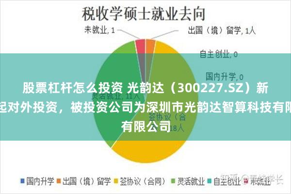 股票杠杆怎么投资 光韵达（300227.SZ）新增一起对外投资，被投资公司为深圳市光韵达智算科技有限公司
