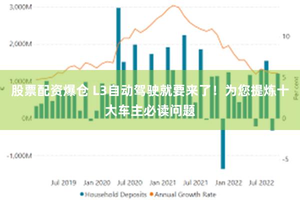 股票配资爆仓 L3自动驾驶就要来了！为您提炼十大车主必读问题