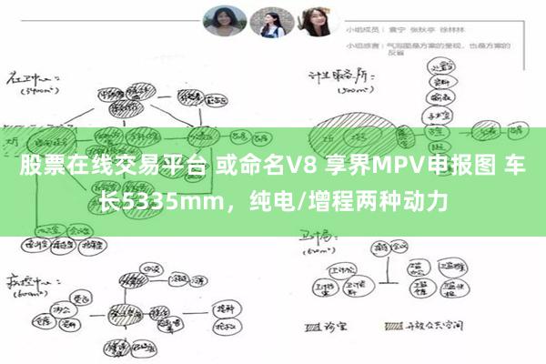 股票在线交易平台 或命名V8 享界MPV申报图 车长5335mm,纯电/增程两种动力