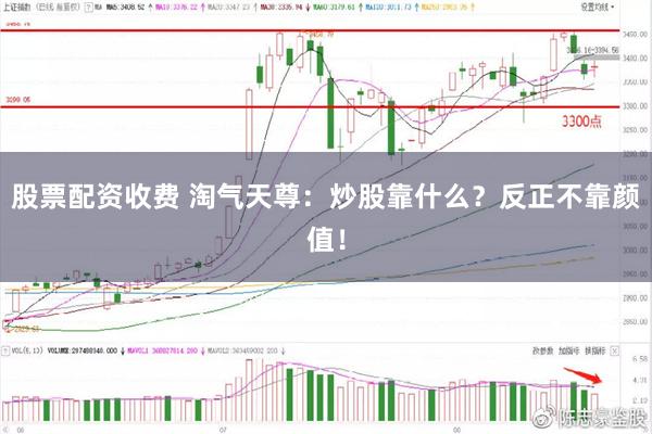 股票配资收费 淘气天尊：炒股靠什么？反正不靠颜值！