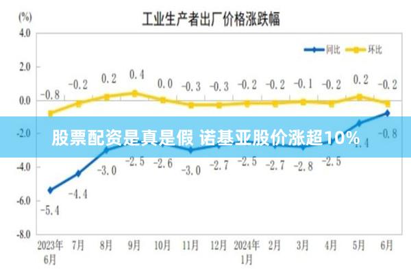 股票配资是真是假 诺基亚股价涨超10%