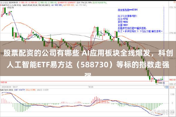 股票配资的公司有哪些 AI应用板块全线爆发，科创人工智能ETF易方达（588730）等标的指数走强