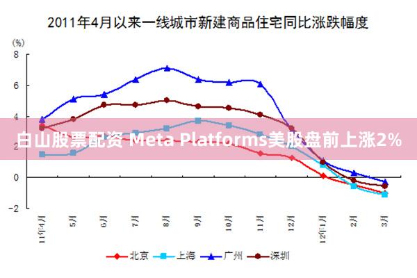 白山股票配资 Meta Platforms美股盘前上涨2%
