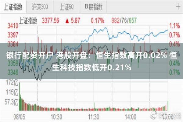 银行配资开户 港股开盘：恒生指数高开0.02% 恒生科技指数低开0.21%