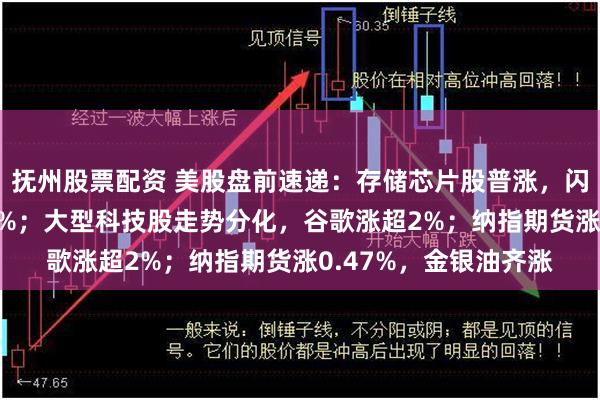 抚州股票配资 美股盘前速递：存储芯片股普涨，闪迪、SK海力士涨超1%；大型科技股走势分化，谷歌涨超2%；纳指期货涨0.47%，金银油齐涨