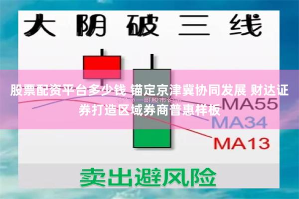 股票配资平台多少钱 锚定京津冀协同发展 财达证券打造区域券商普惠样板