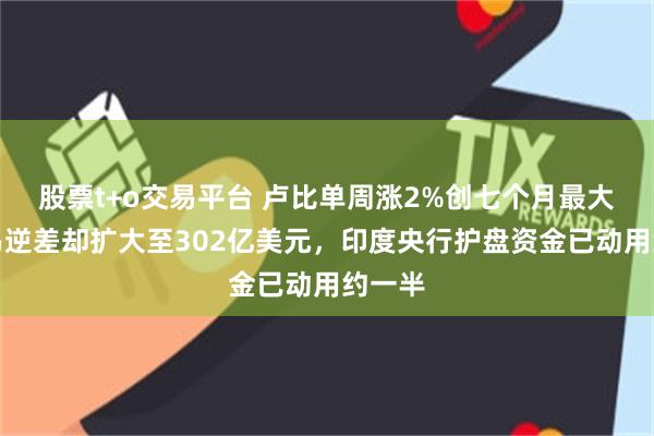 股票t+o交易平台 卢比单周涨2%创七个月最大，贸易逆差却扩大至302亿美元，印度央行护盘资金已动用约一半