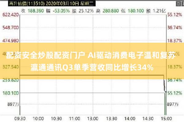 配资安全炒股配资门户 AI驱动消费电子温和复苏 瀛通通讯Q3单季营收同比增长34%