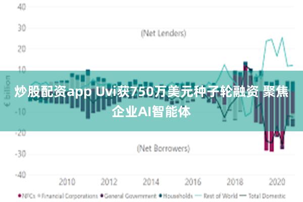 炒股配资app Uvi获750万美元种子轮融资 聚焦企业AI智能体